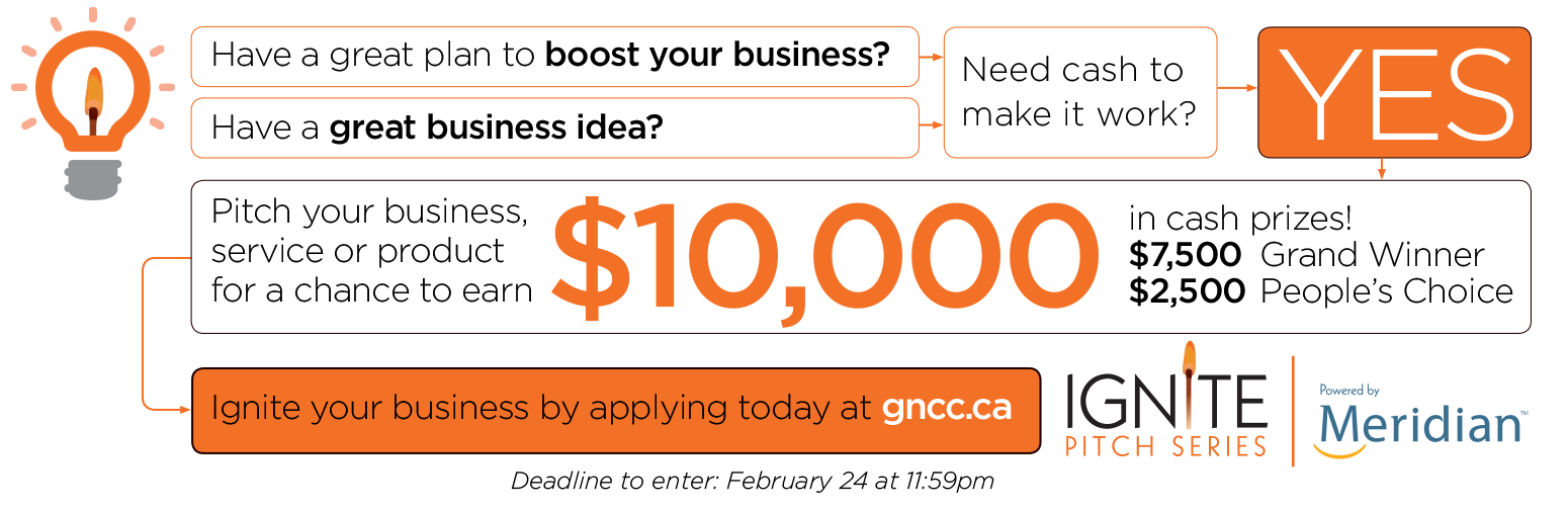 Have a great business idea?