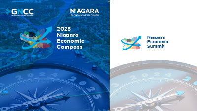 Economic Compass