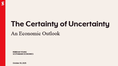 Certainty of Uncertainty