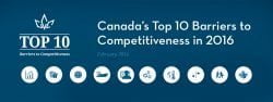Canada's Top 10 Barriers to Competitiveness in 2016